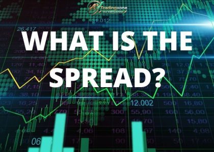 forex-spread