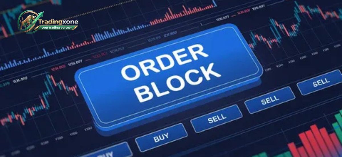 order block trading