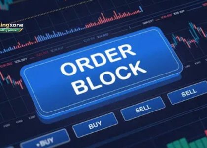 order block trading